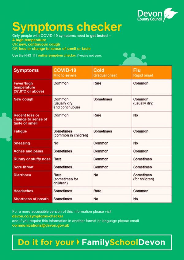 Schools Advice to Parents Page 3